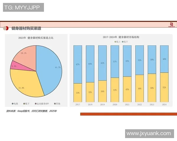 体育场健身器材价格分析及市场趋势探讨助您选择合适设备